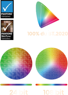 diagrame couleurs